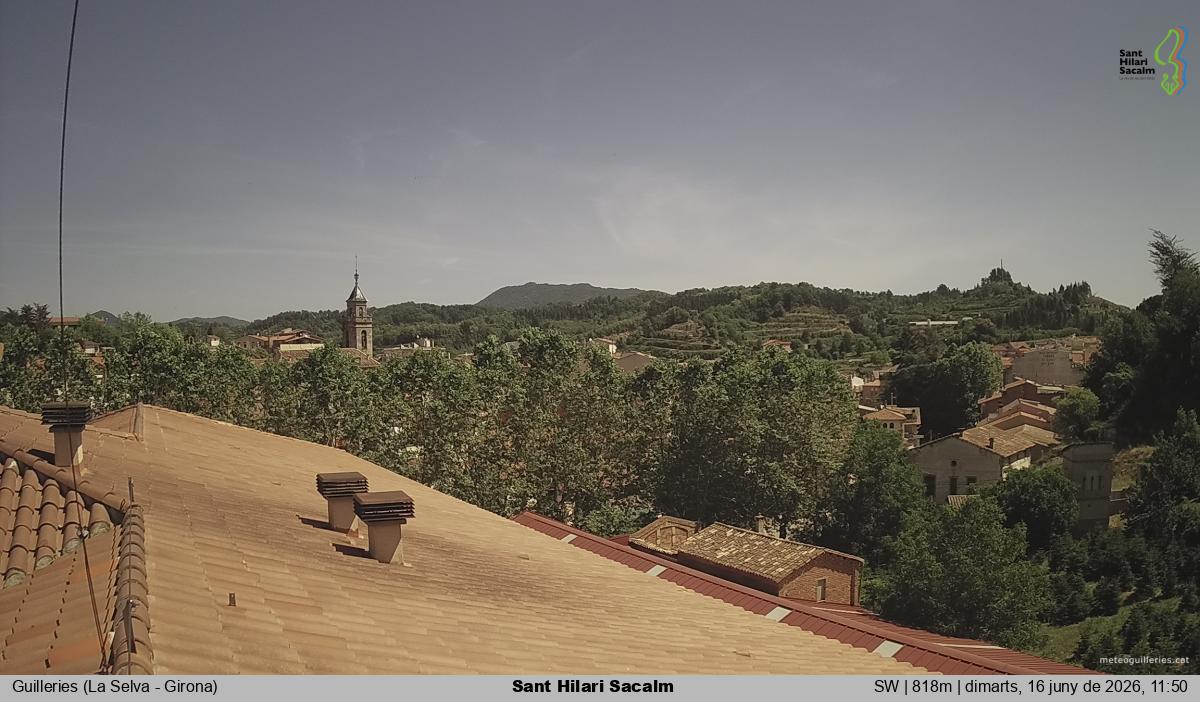 Sant Hilari Sacalm