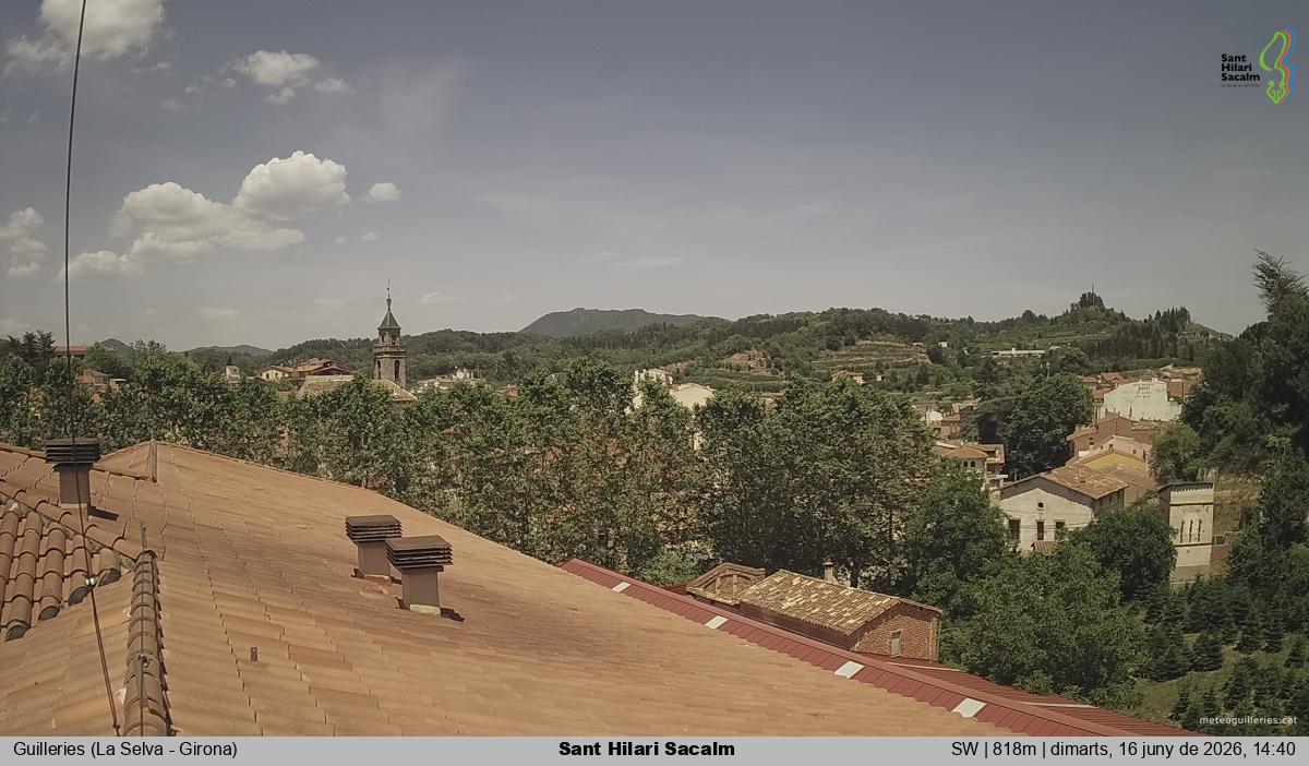 Sant Hilari Sacalm
