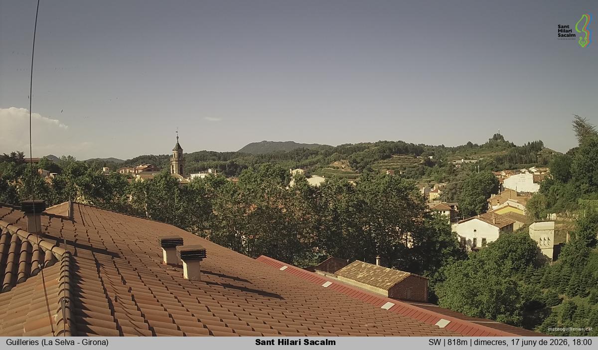 Sant Hilari Sacalm