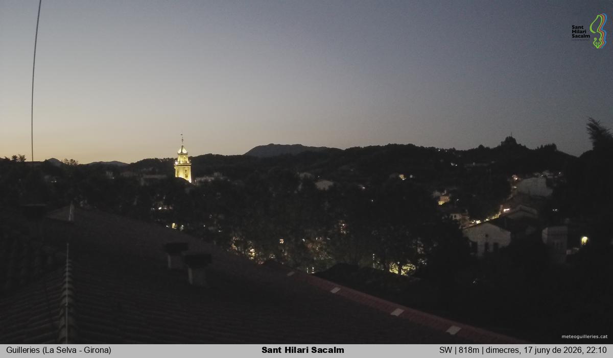 Sant Hilari Sacalm