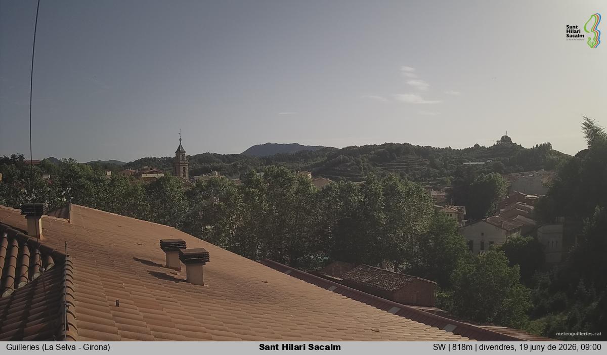 Sant Hilari Sacalm