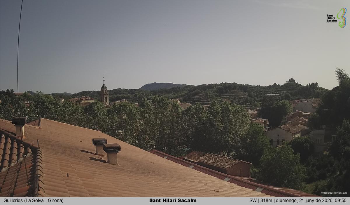 Sant Hilari Sacalm