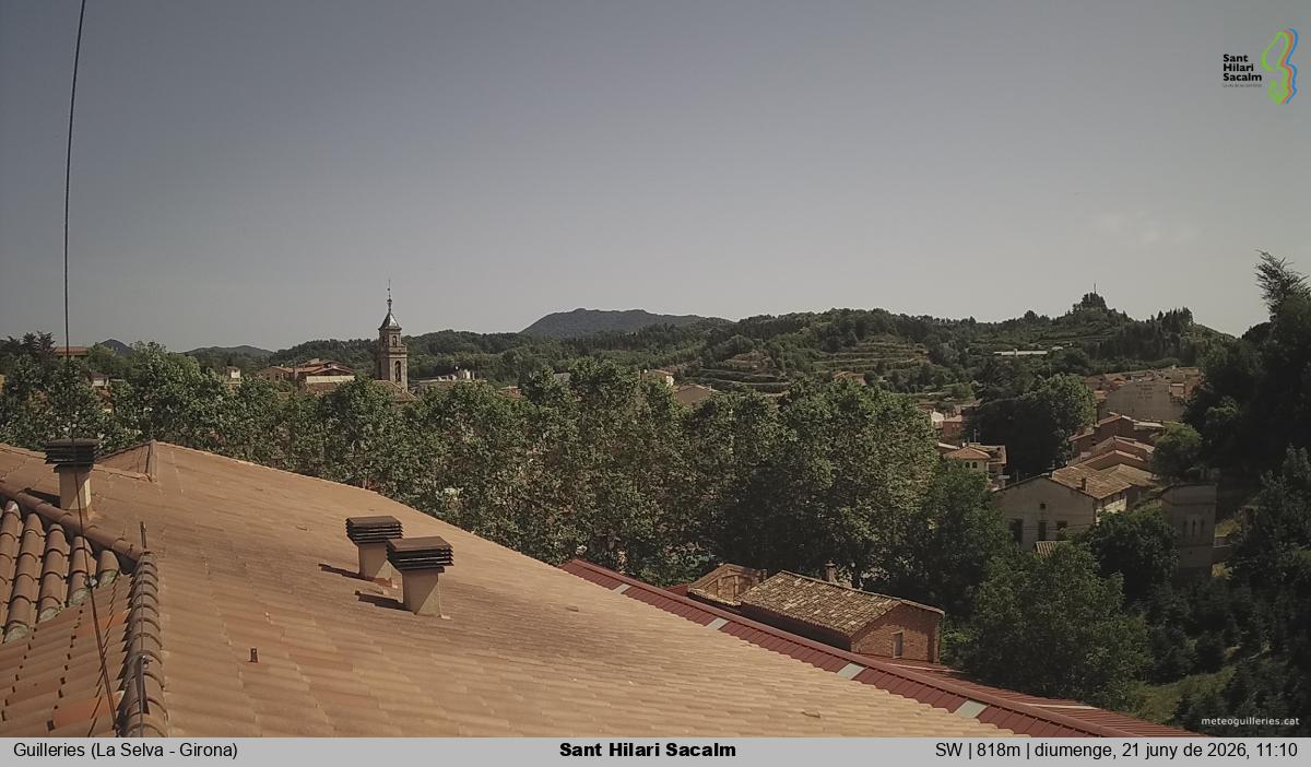 Sant Hilari Sacalm