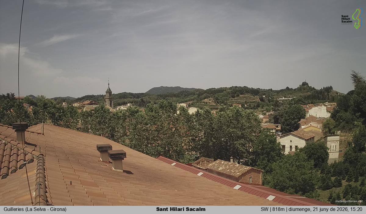 Sant Hilari Sacalm