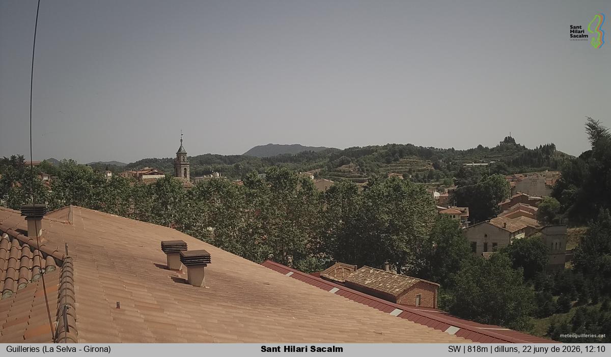 Sant Hilari Sacalm