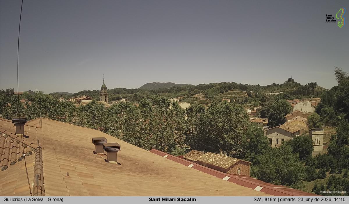 Sant Hilari Sacalm