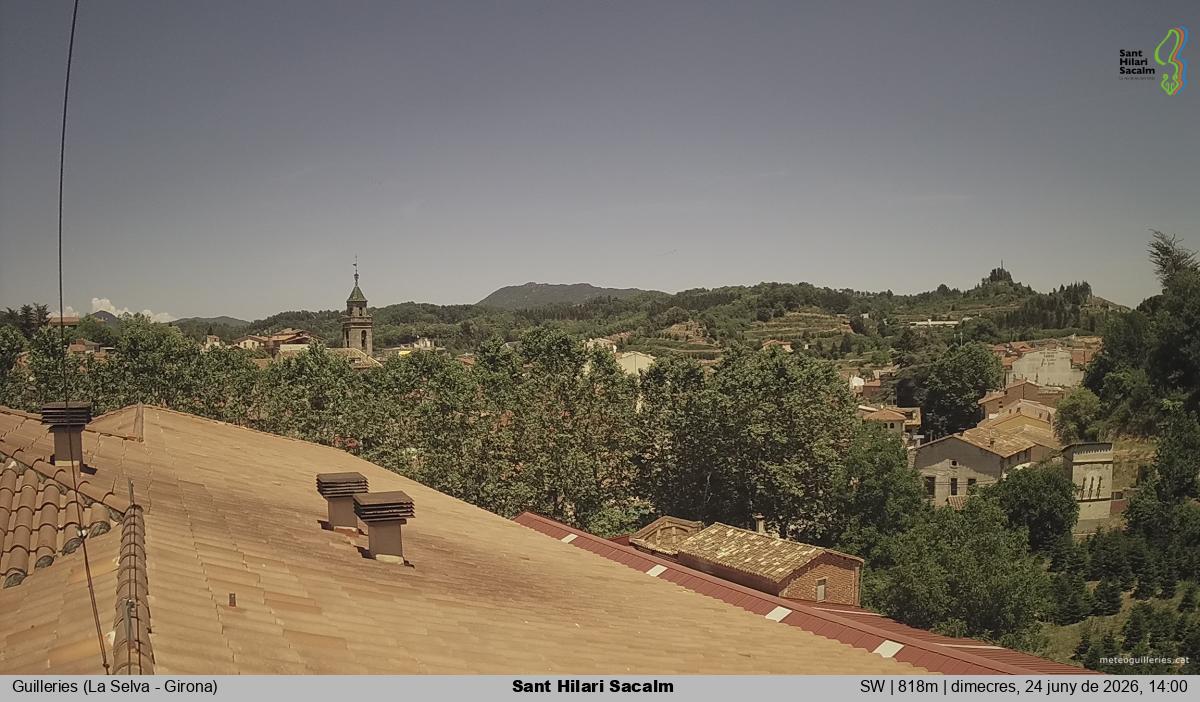 Sant Hilari Sacalm