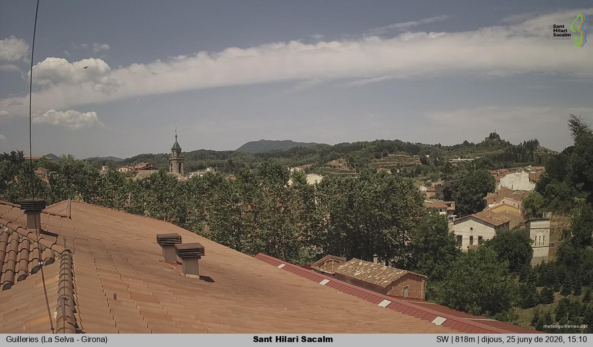 Sant Hilari Sacalm
