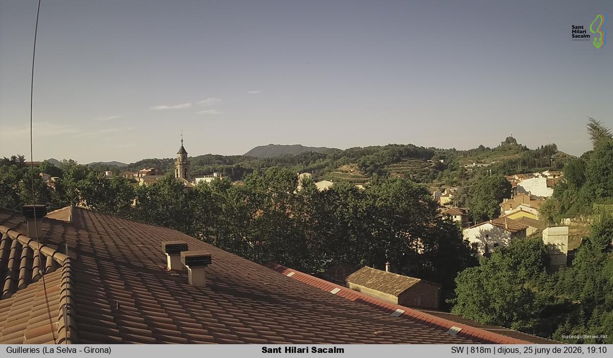 Sant Hilari Sacalm