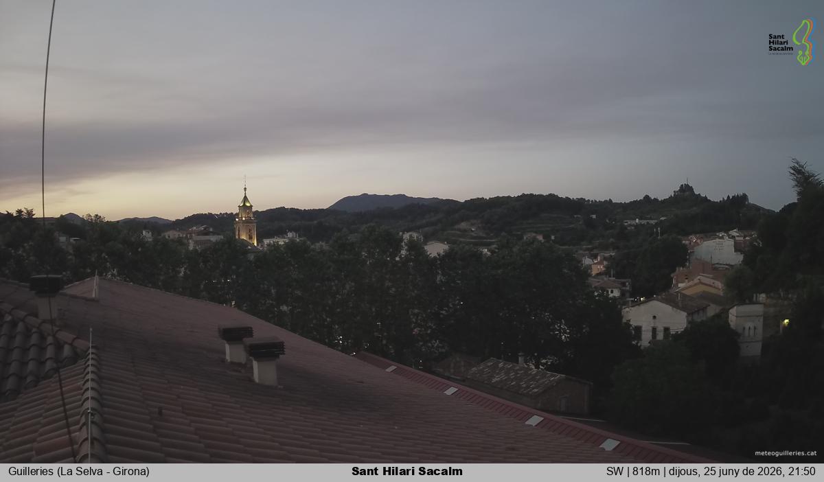 Sant Hilari Sacalm