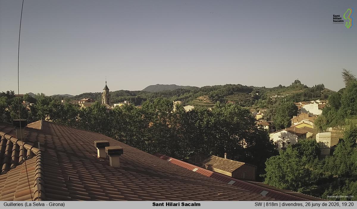 Sant Hilari Sacalm