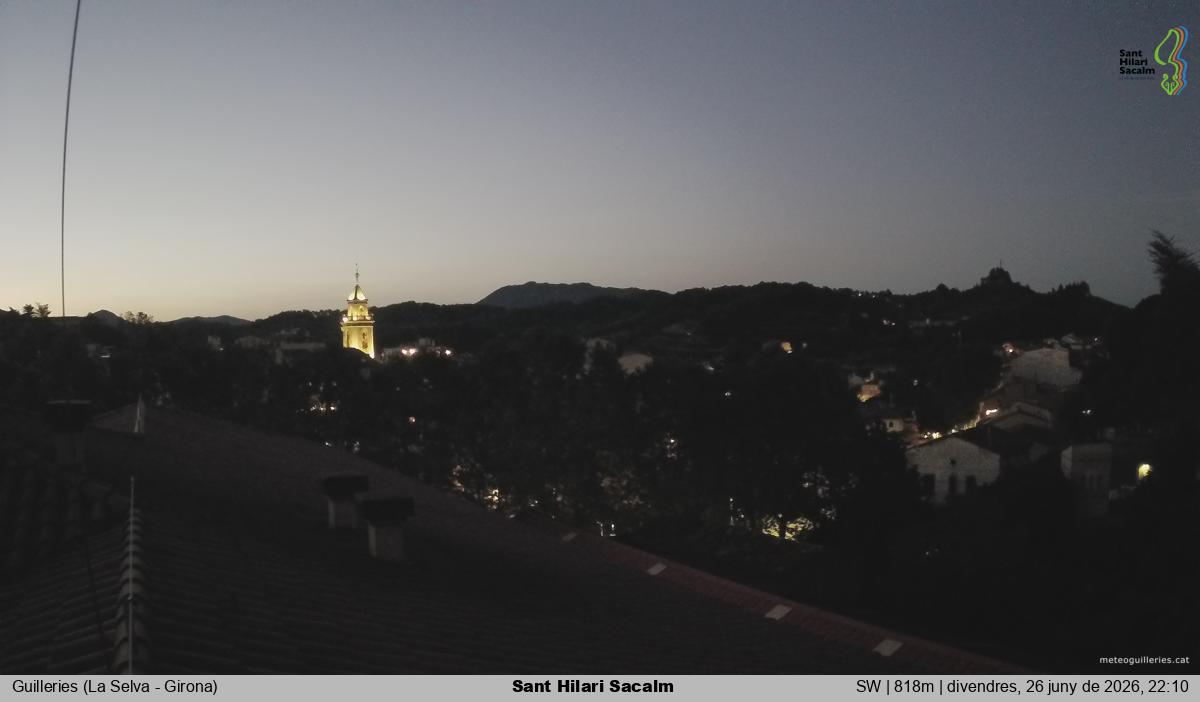 Sant Hilari Sacalm