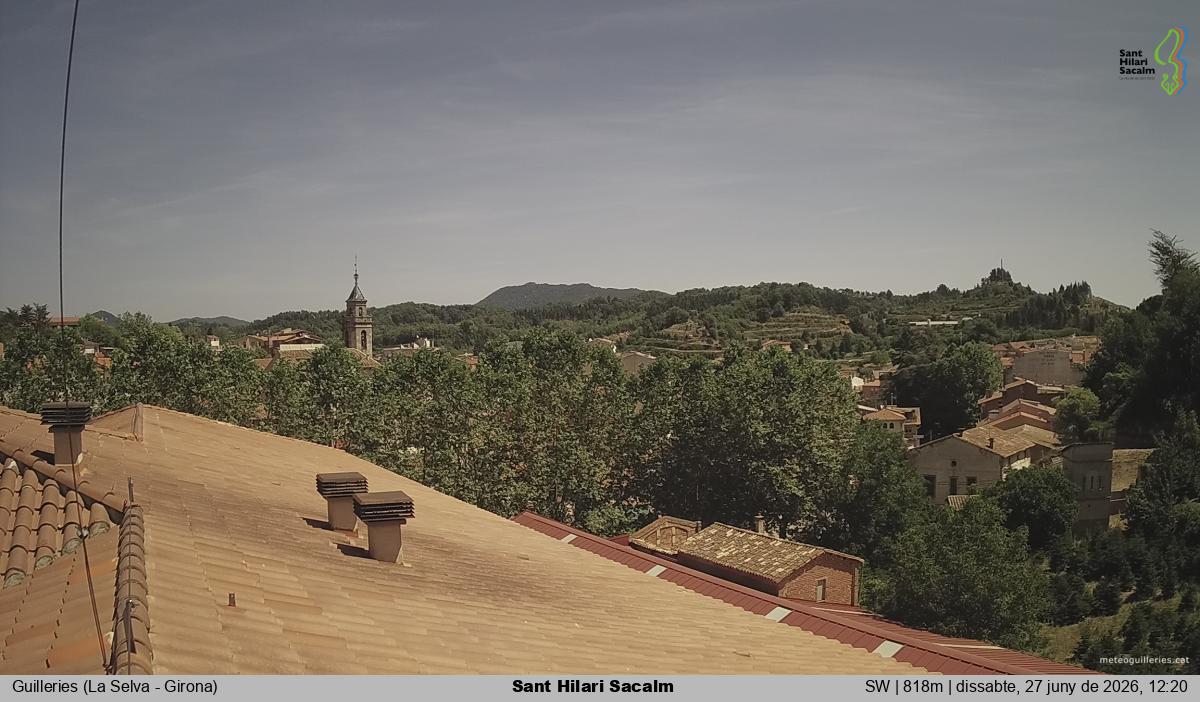 Sant Hilari Sacalm