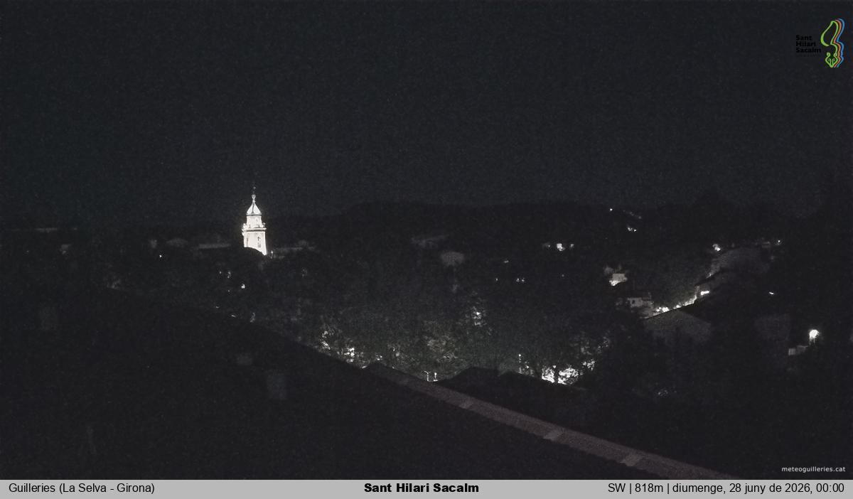 Sant Hilari Sacalm