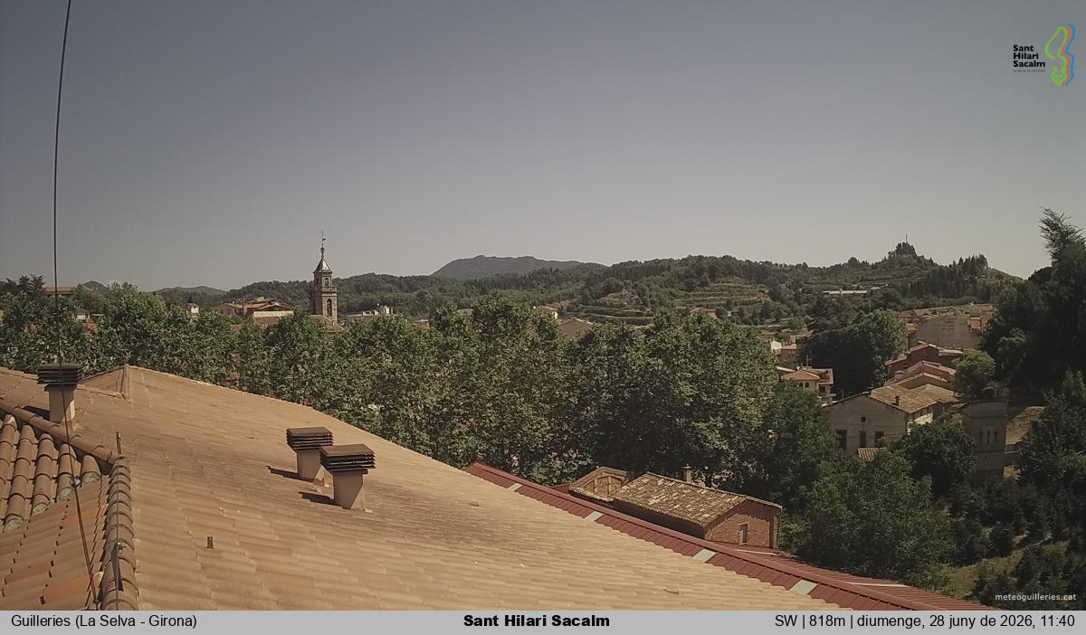 Sant Hilari Sacalm
