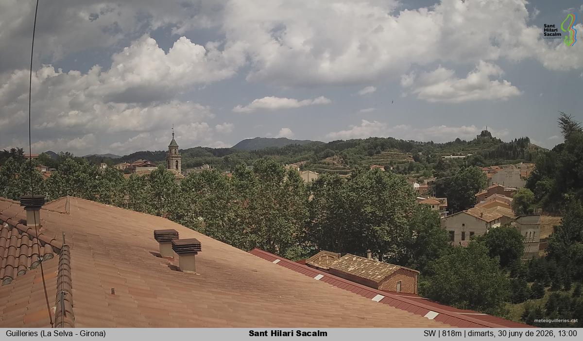 Sant Hilari Sacalm