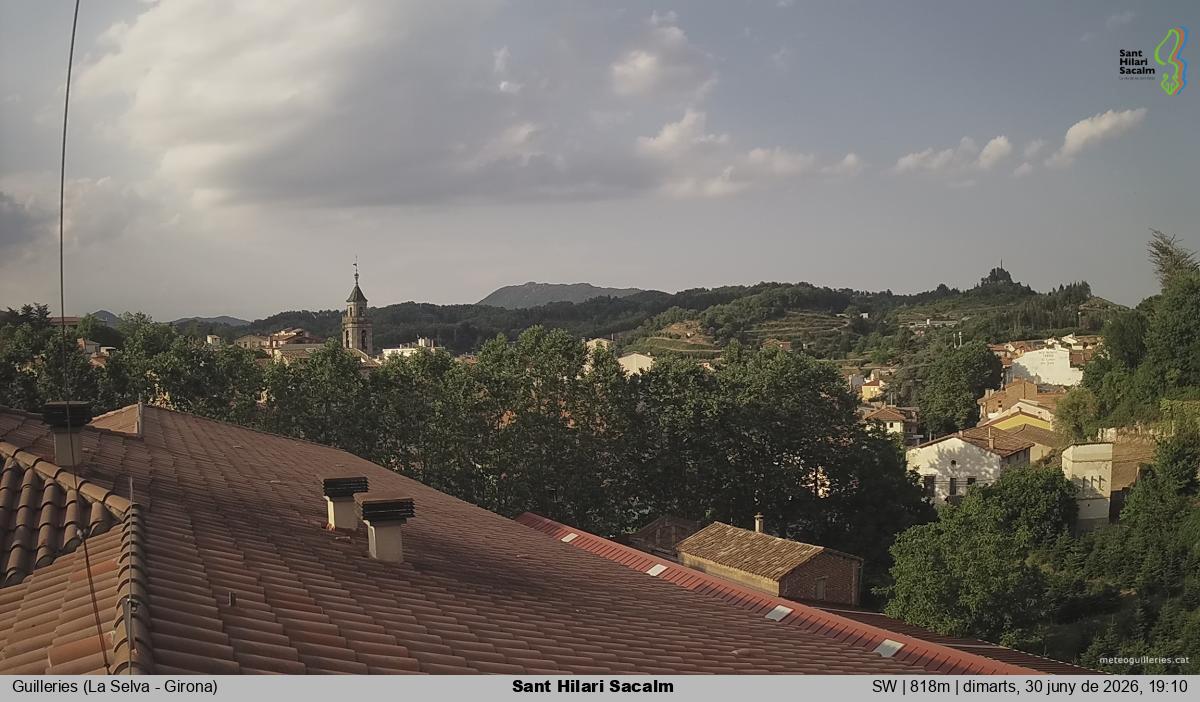 Sant Hilari Sacalm