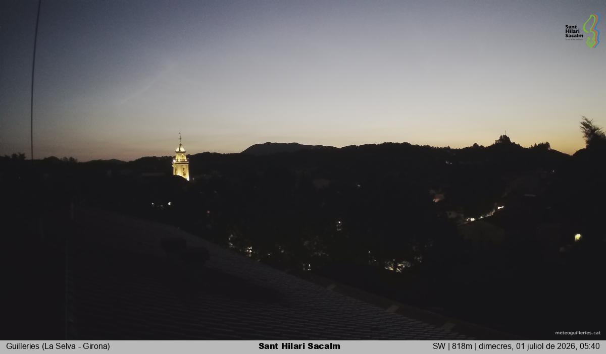 Sant Hilari Sacalm