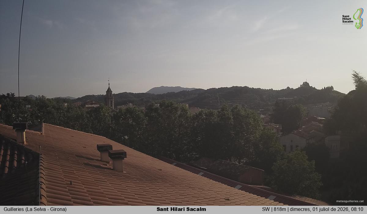 Sant Hilari Sacalm