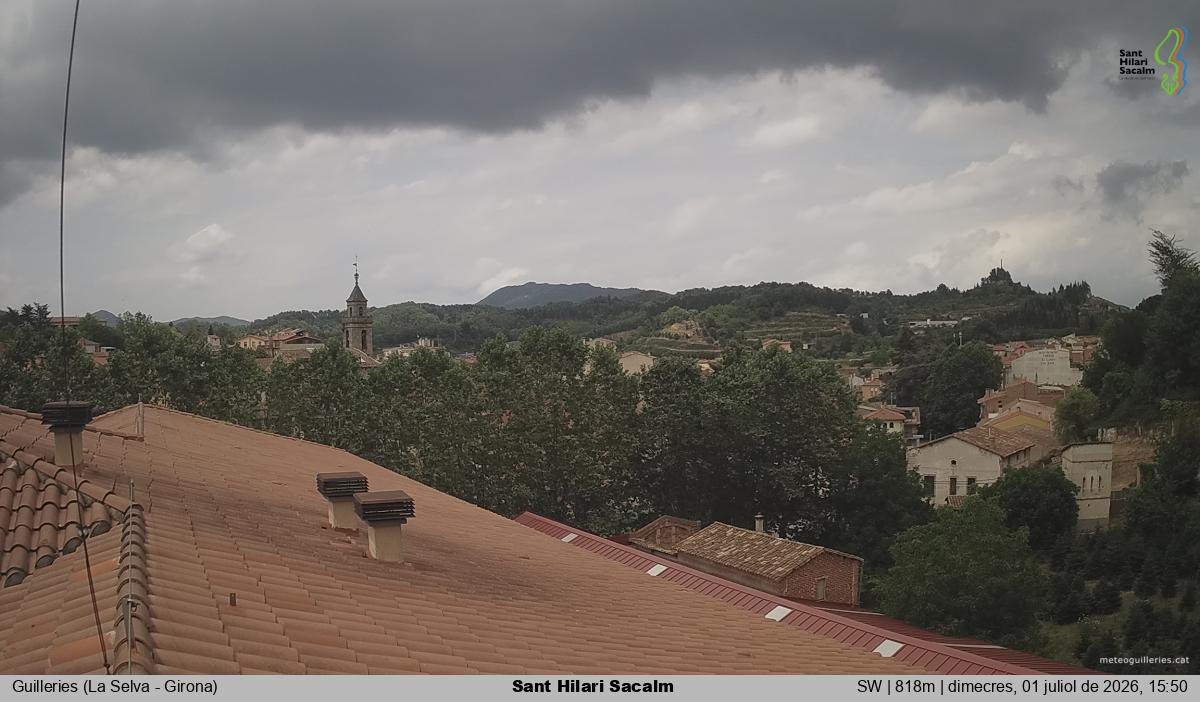 Sant Hilari Sacalm
