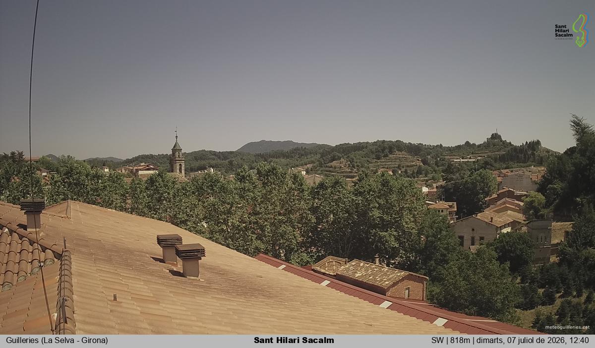 Sant Hilari Sacalm
