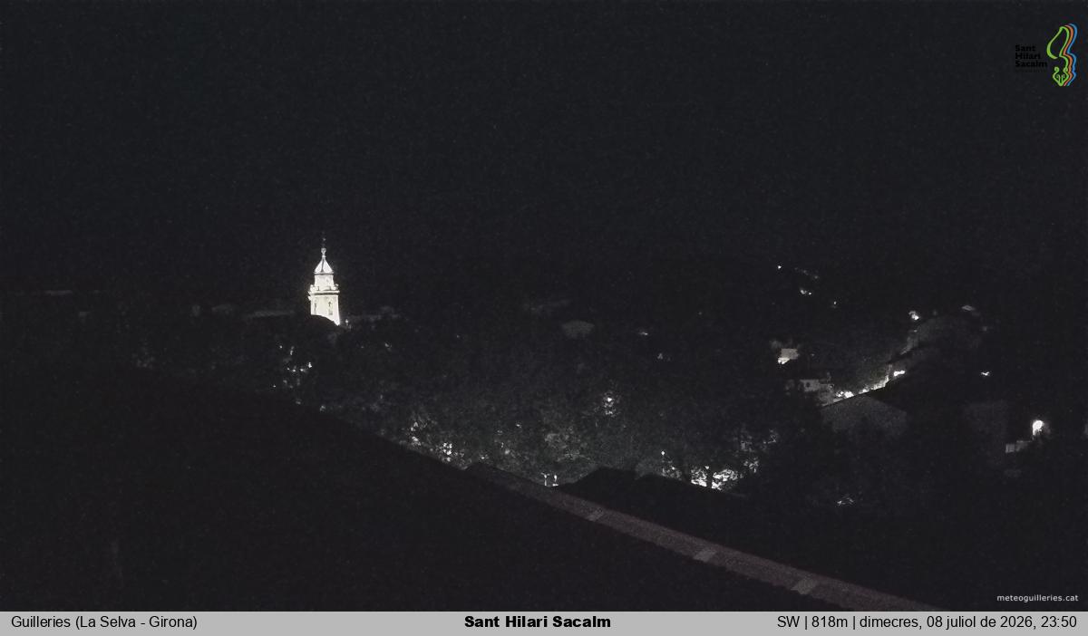 Sant Hilari Sacalm