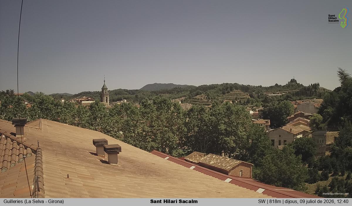 Sant Hilari Sacalm