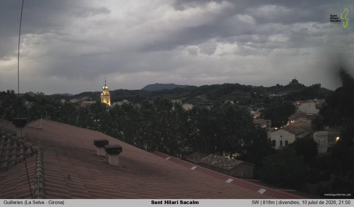 Sant Hilari Sacalm