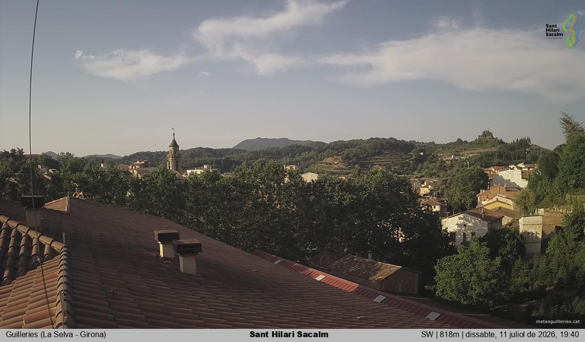Sant Hilari Sacalm