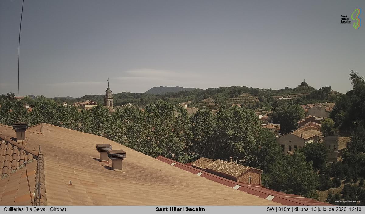 Sant Hilari Sacalm