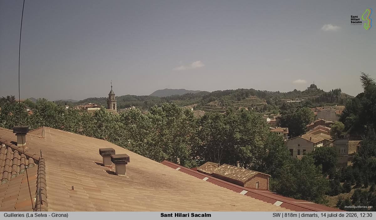 Sant Hilari Sacalm