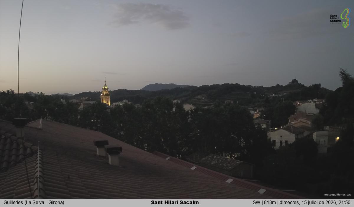 Sant Hilari Sacalm