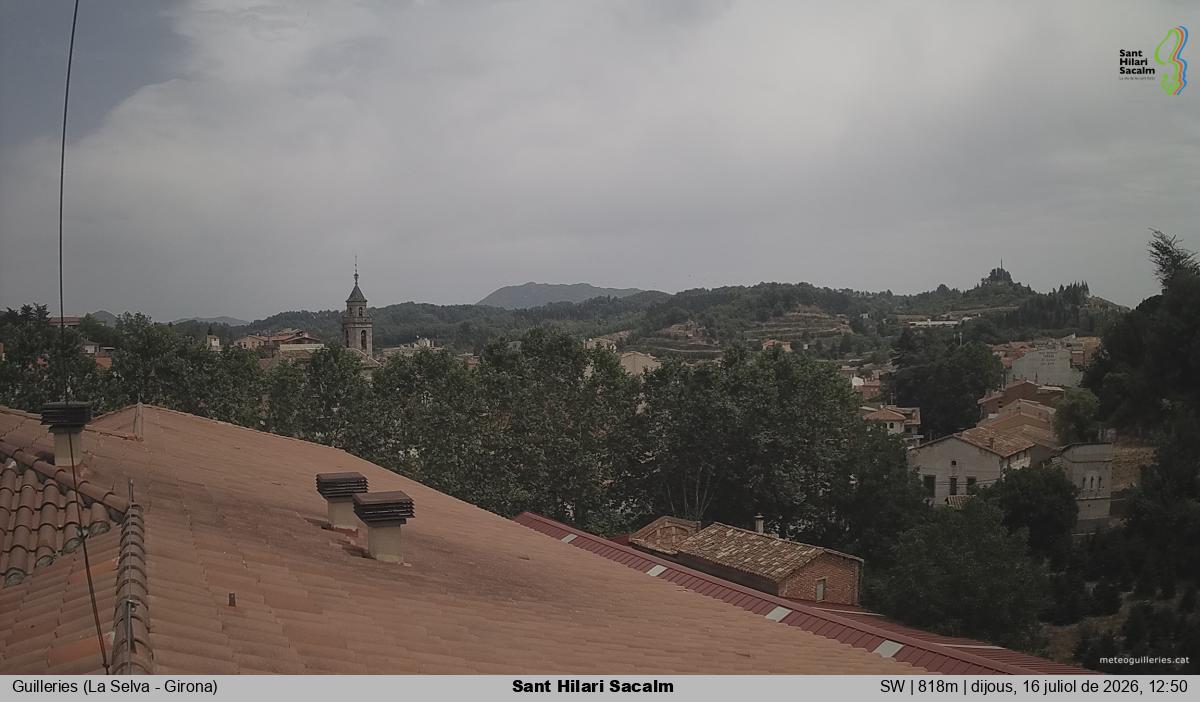 Sant Hilari Sacalm