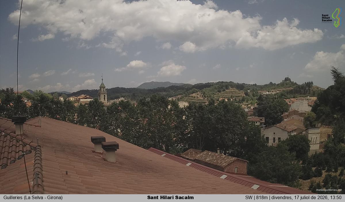 Sant Hilari Sacalm