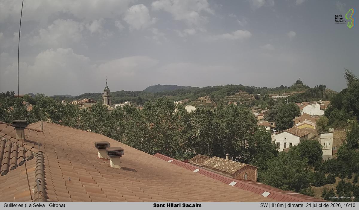 Sant Hilari Sacalm