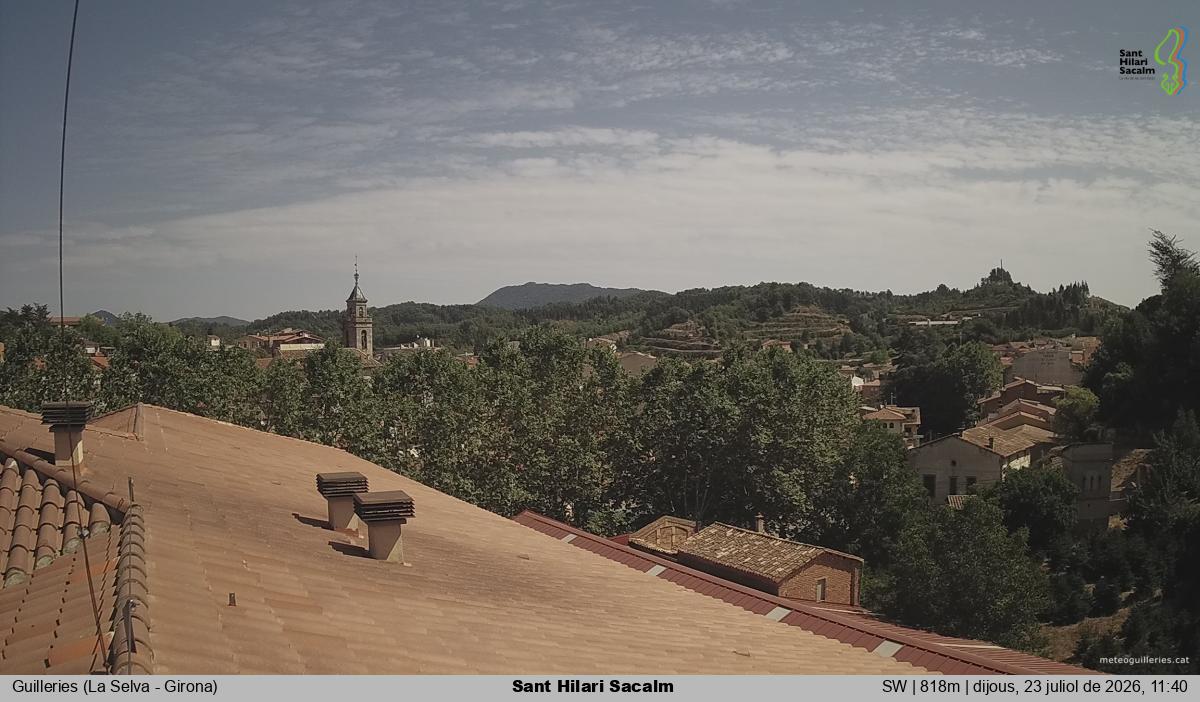 Sant Hilari Sacalm