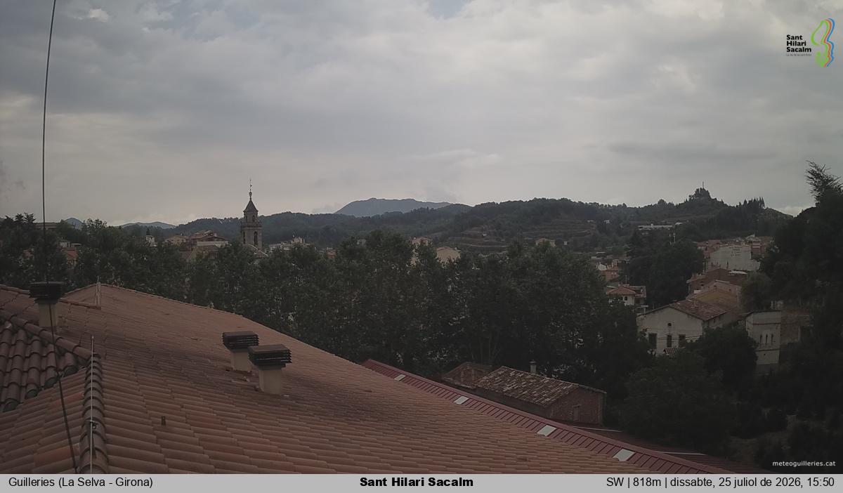Sant Hilari Sacalm