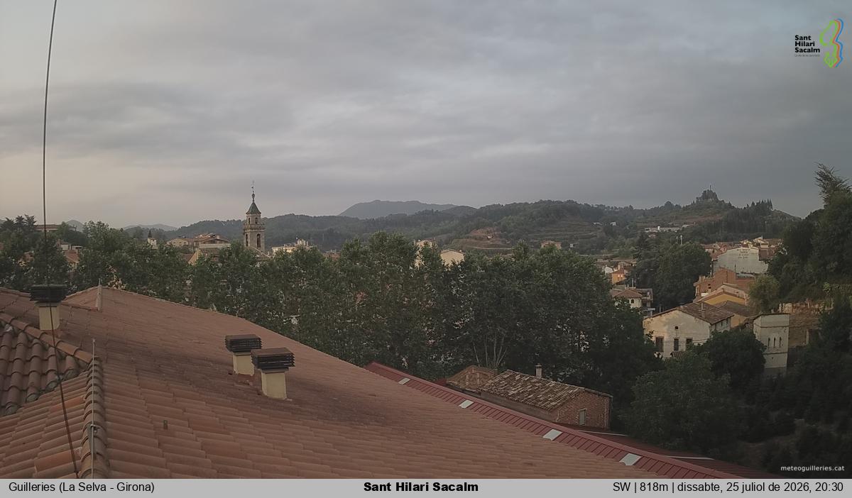 Sant Hilari Sacalm