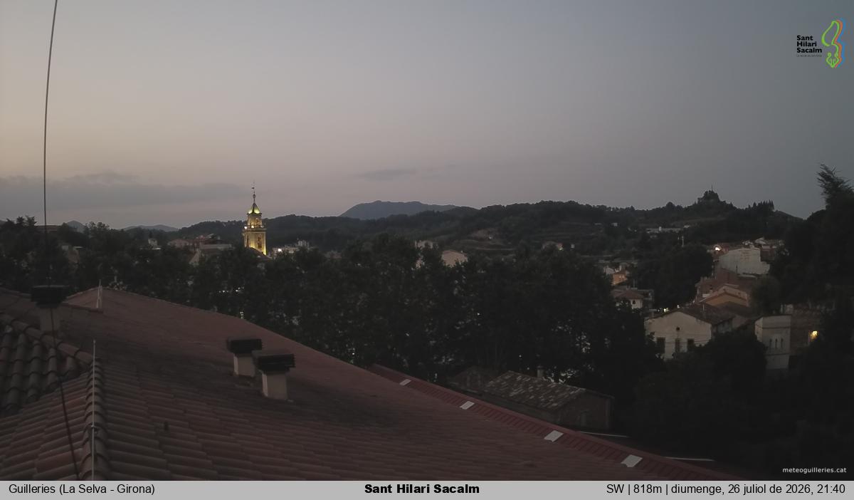Sant Hilari Sacalm