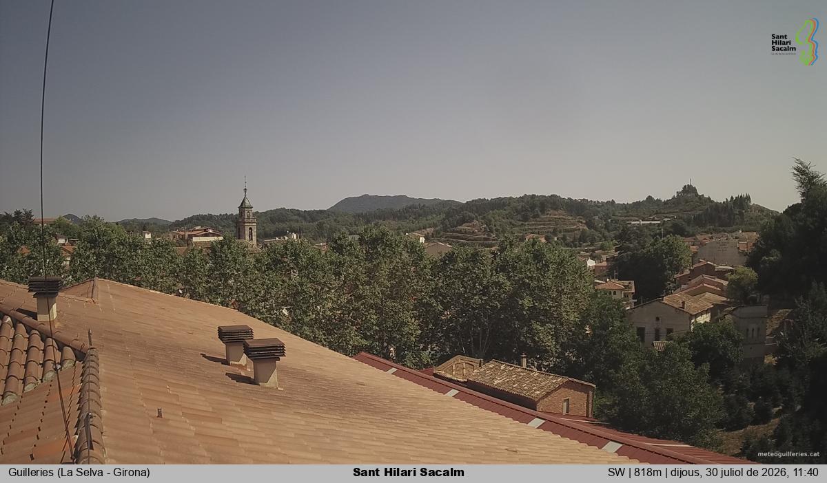 Sant Hilari Sacalm