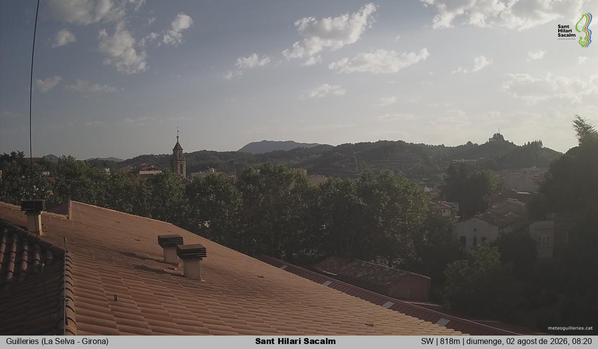 Sant Hilari Sacalm