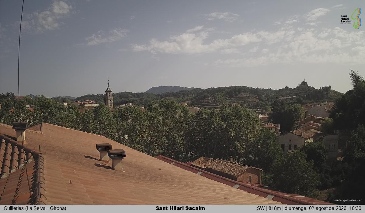 Sant Hilari Sacalm