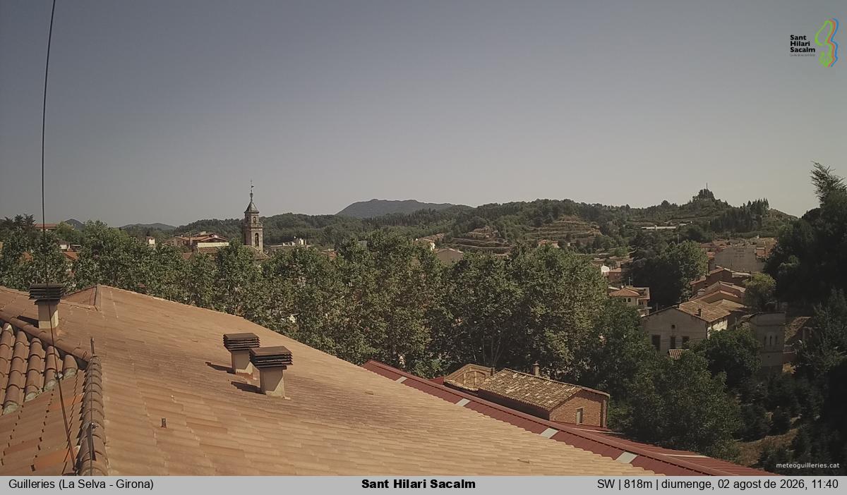 Sant Hilari Sacalm