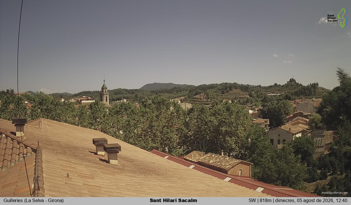 Sant Hilari Sacalm