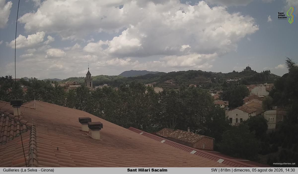 Sant Hilari Sacalm