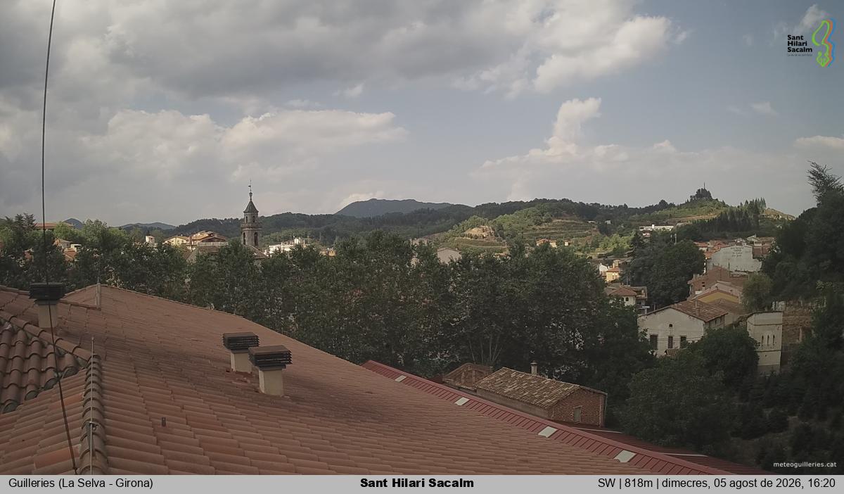 Sant Hilari Sacalm