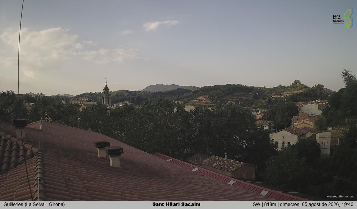 Sant Hilari Sacalm