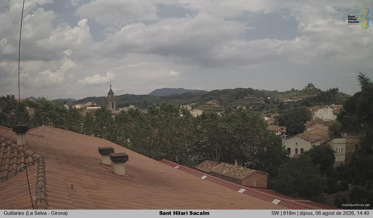 Sant Hilari Sacalm