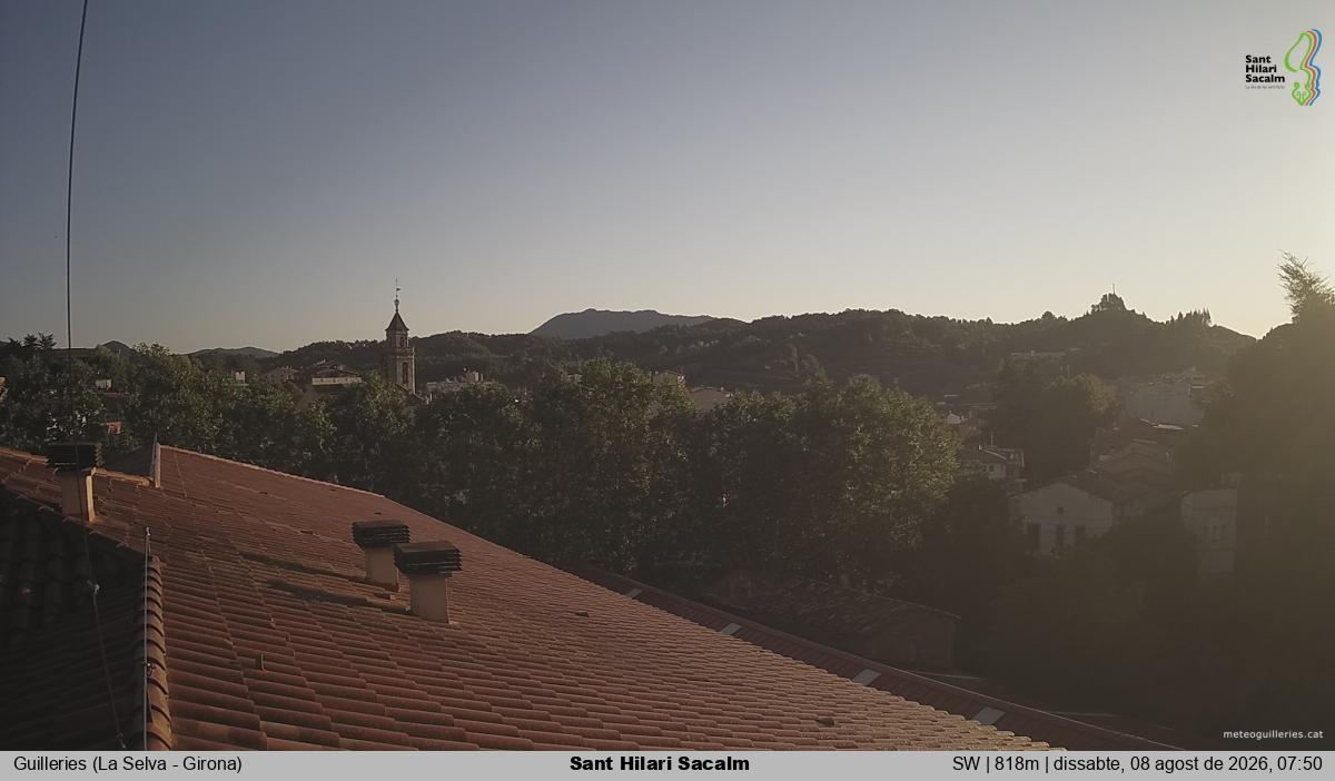 Sant Hilari Sacalm