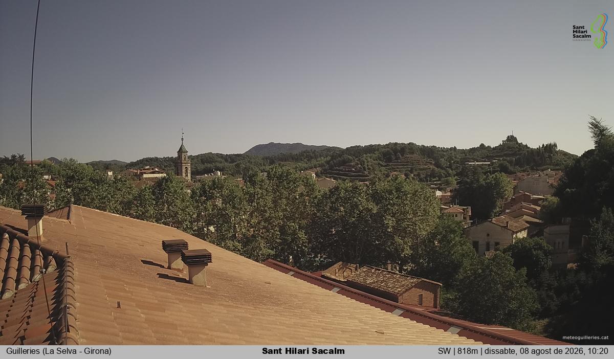 Sant Hilari Sacalm